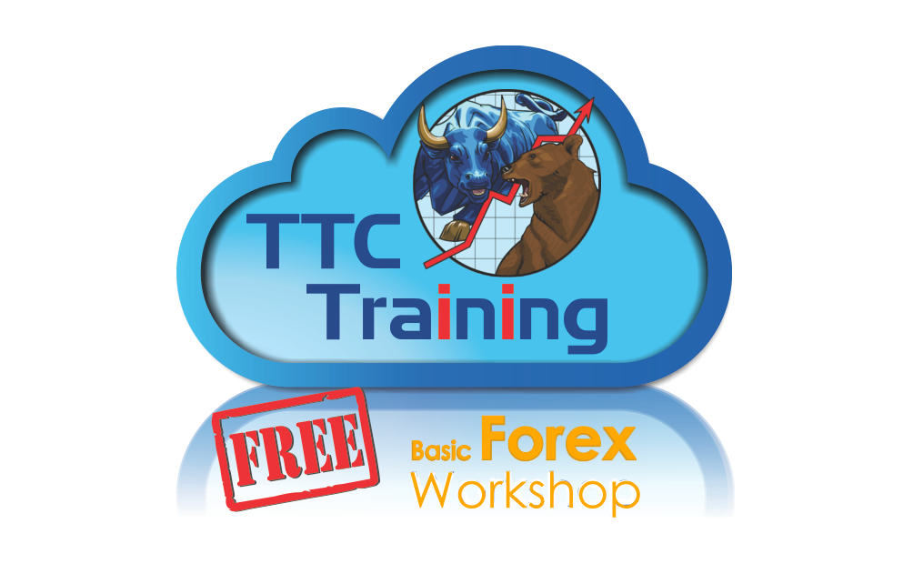 Trading The Cloud Training